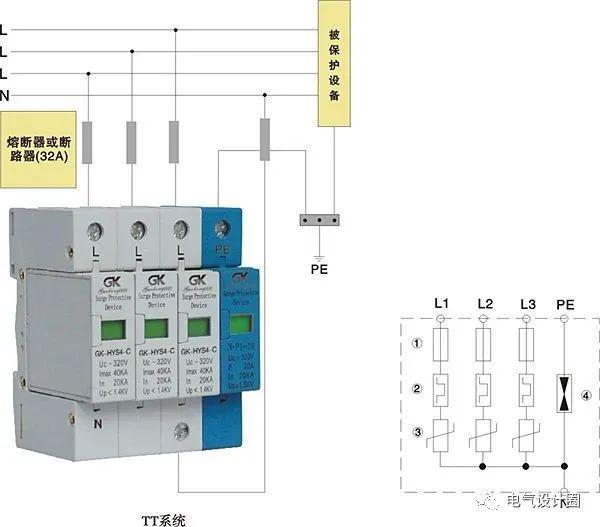 配電室中有哪些類型的低壓配電柜電壓？配電柜主要內部組件是什么？