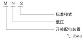 基本知識|低電壓開關柜的常見機柜類型及其功能特性