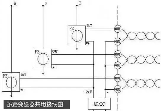 較完整的配電柜型號(hào)詮釋已經(jīng)到來(lái)，值得收藏！