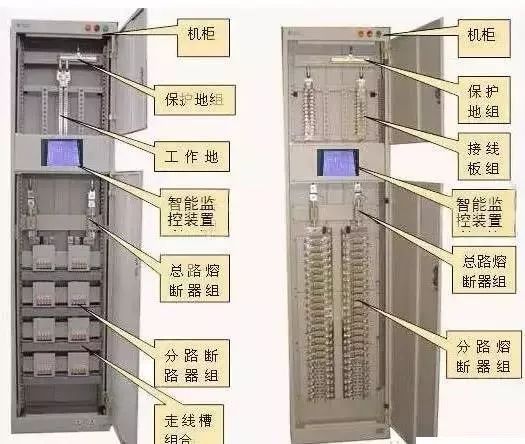 較完整的配電柜型號(hào)詮釋已經(jīng)到來(lái)，值得收藏！