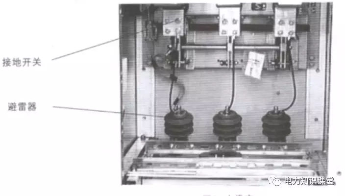 高壓開關柜結構和工作原理