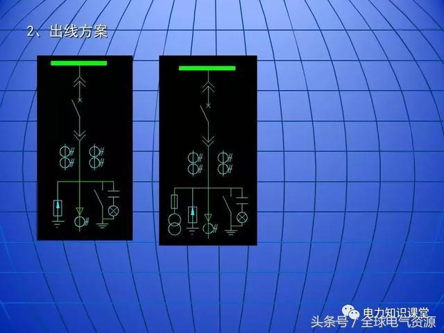 10kV中壓開關柜基礎知識，值得收集！