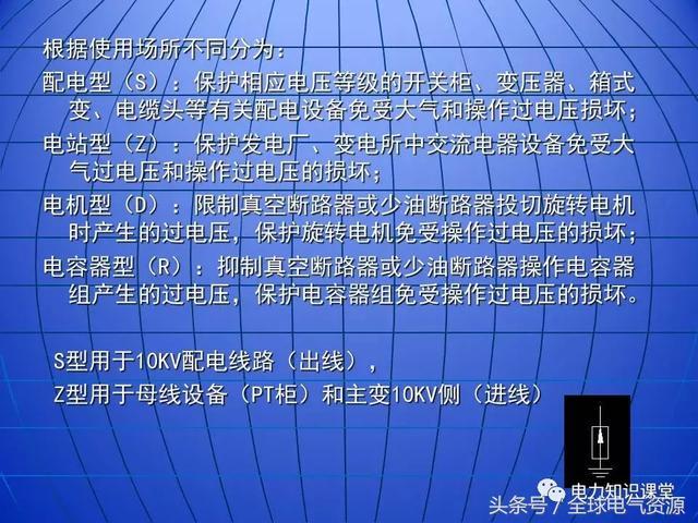 10kV中壓開關柜基礎知識，值得收集！