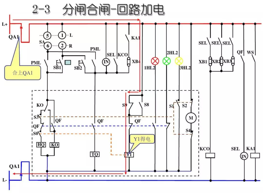 開關(guān)柜次級電路，圖形分析！！