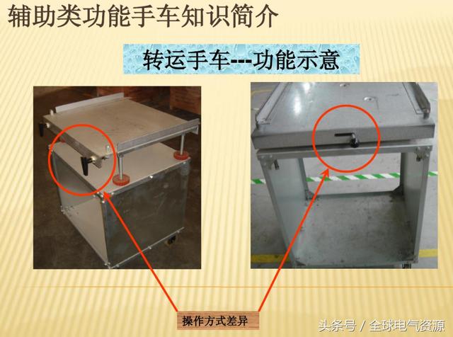 10KV開關柜內部功能手車結構已充分說明，易于理解！