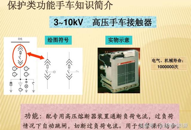 10KV開關柜內部功能手車結構已充分說明，易于理解！