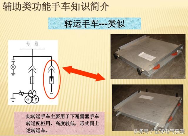 10KV開關柜內部功能手車結構已充分說明，易于理解！