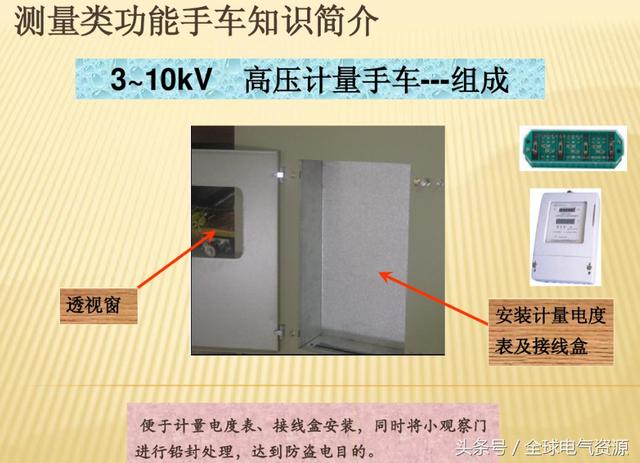 10KV開關柜內部功能手車結構已充分說明，易于理解！