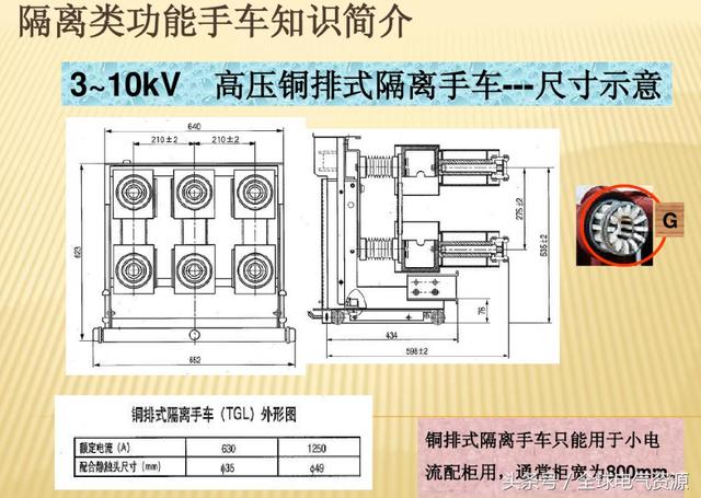 10KV開關柜內部功能手車結構已充分說明，易于理解！