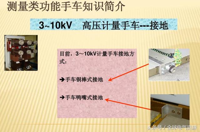 10KV開關柜內部功能手車結構已充分說明，易于理解！