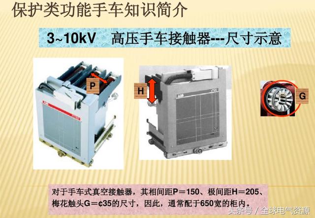 10KV開關柜內部功能手車結構已充分說明，易于理解！