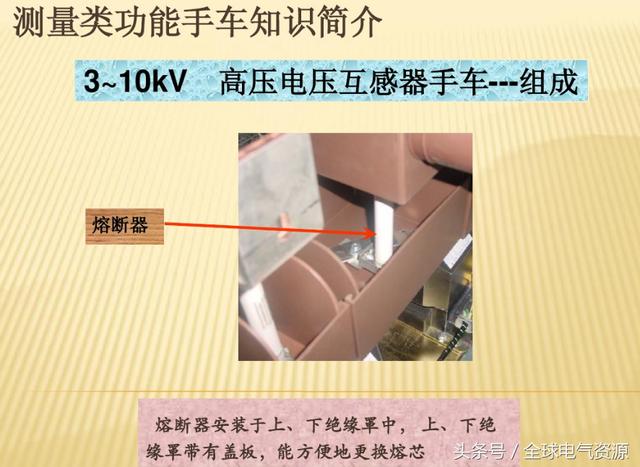 10KV開關柜內部功能手車結構已充分說明，易于理解！