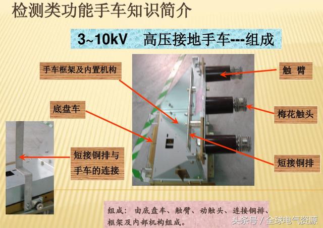 10KV開關柜內部功能手車結構已充分說明，易于理解！