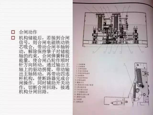 35KV高壓開關柜圖文說明，電力用戶一定要看！