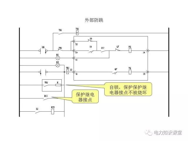 解釋開關柜二次控制原理和接線