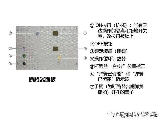 中國(guó)工業(yè)控制|高壓開關(guān)柜系統(tǒng)