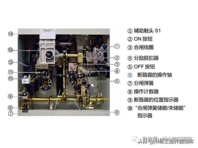 中國(guó)工業(yè)控制|高壓開關(guān)柜系統(tǒng)