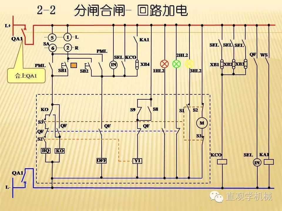 中壓開關柜高清3D動畫分析，控制原理ppt，瘋狂