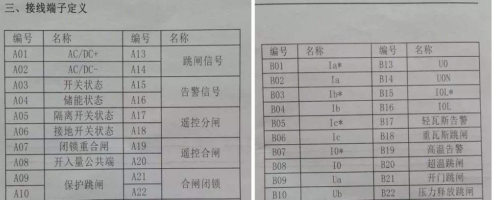 高壓開關柜配置知識，純干貨！