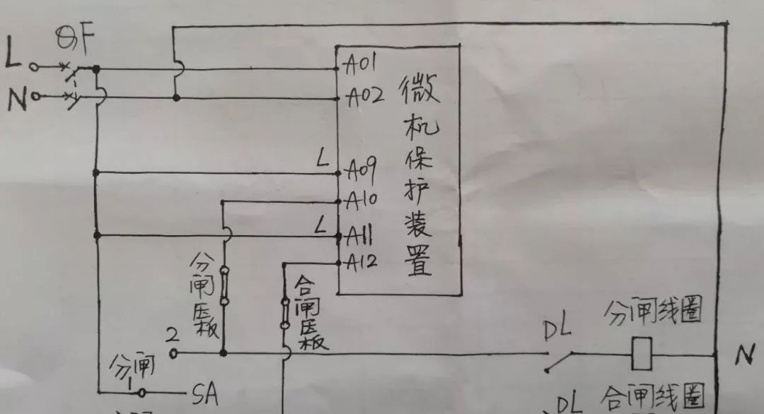 高壓開關柜配置知識，純干貨！