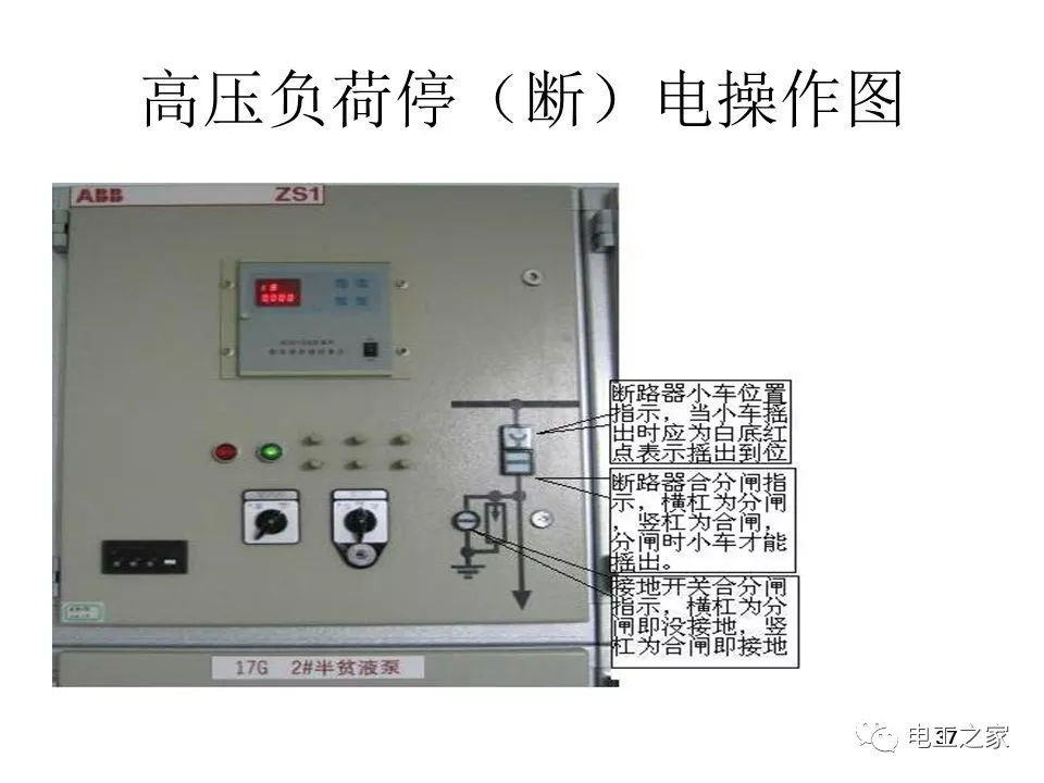 高電壓開關柜內(nèi)部解釋