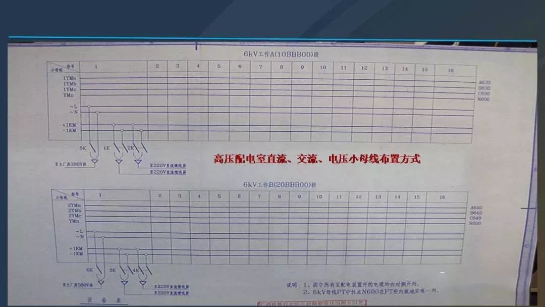 高電壓開關柜，超級詳細！