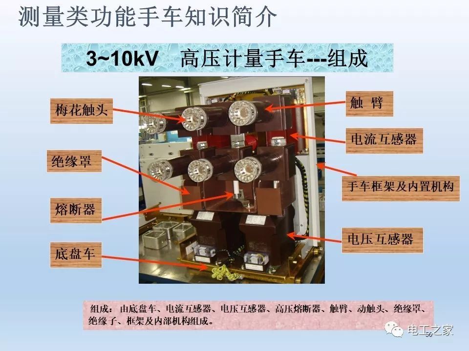 告訴我們KYN28開關柜常用手工藝品