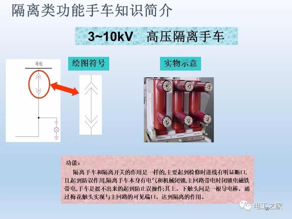 告訴我們KYN28開關柜常用手工藝品