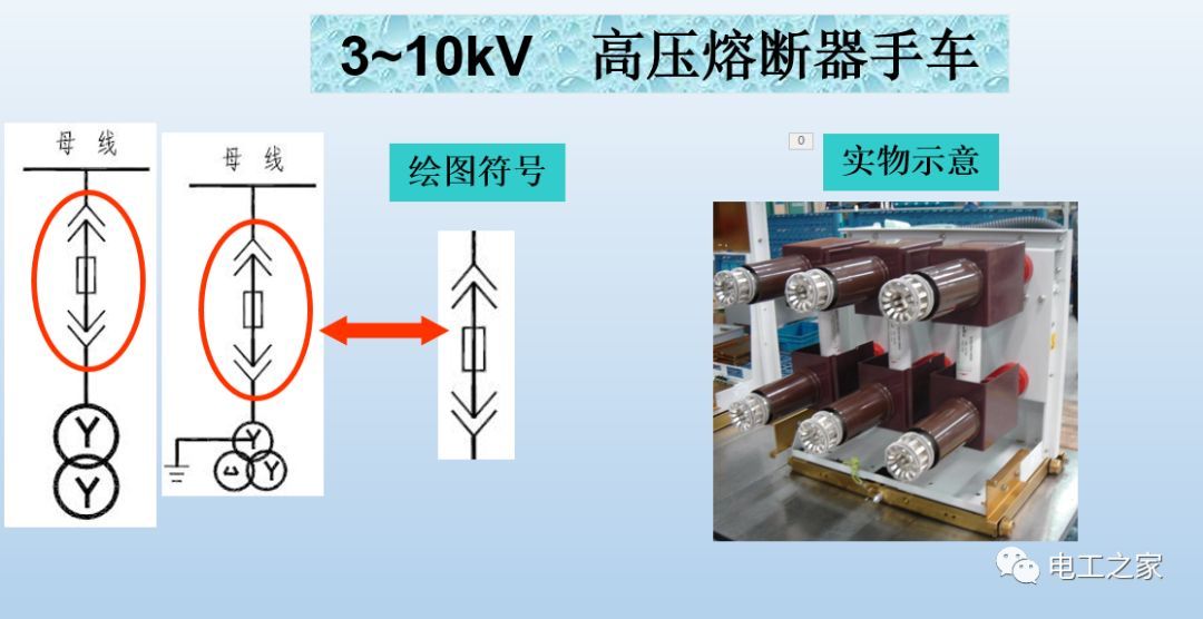 告訴我們KYN28開關柜常用手工藝品