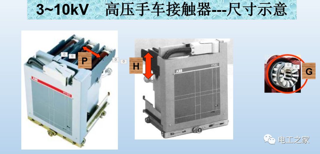 告訴我們KYN28開關柜常用手工藝品