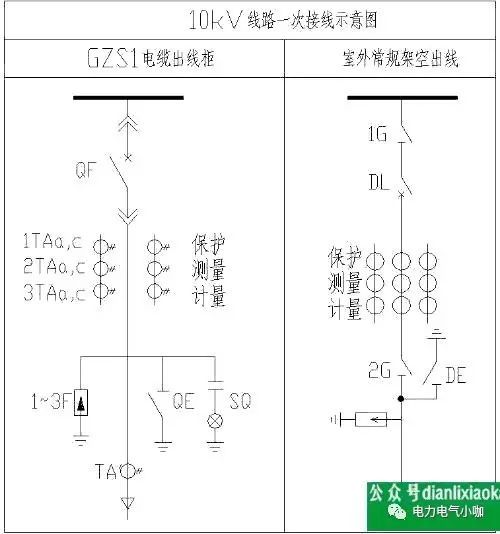 10KV開關柜二次接線圖(帶南瑞集寶圖)