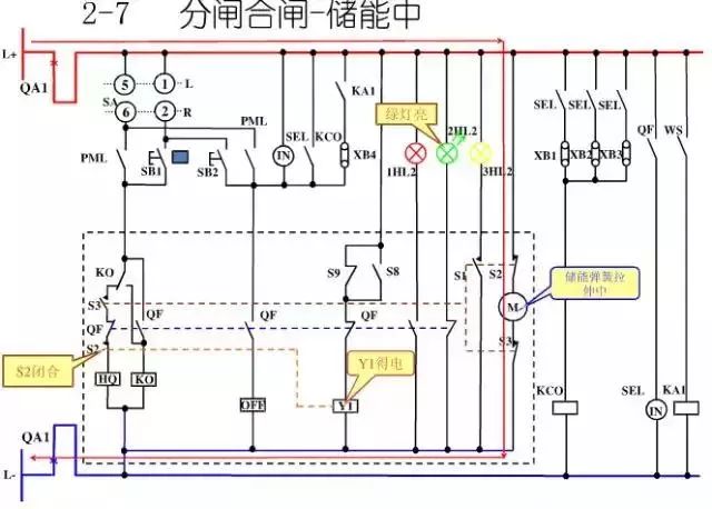 圖10KV開(kāi)關(guān)柜控制保護(hù)動(dòng)作原理