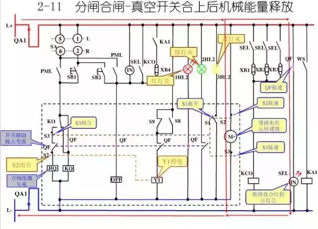 圖10KV開(kāi)關(guān)柜控制保護(hù)動(dòng)作原理