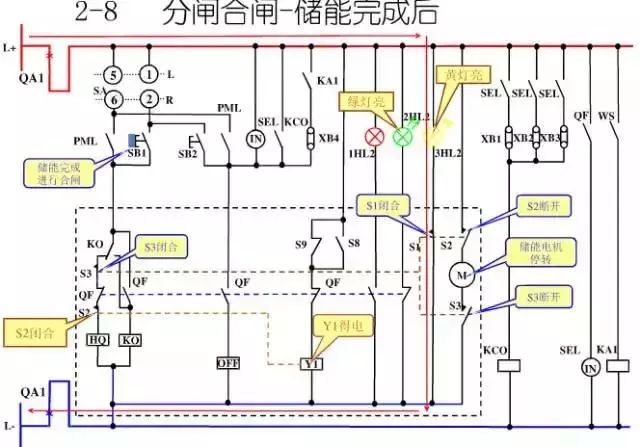 圖10KV開(kāi)關(guān)柜控制保護(hù)動(dòng)作原理