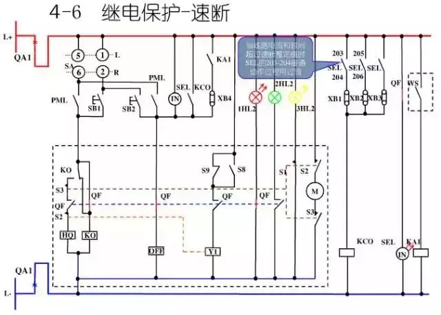 圖10KV開(kāi)關(guān)柜控制保護(hù)動(dòng)作原理