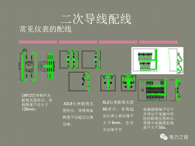 該設置開關柜二次接線處理條掉落(快速接受)