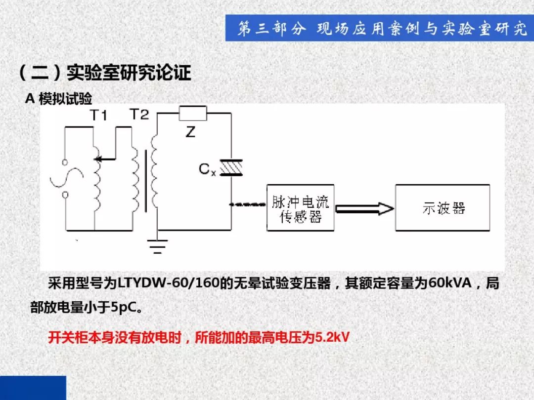 開關柜局部放電帶電檢測技術