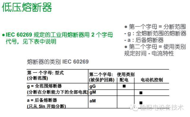 看過ABB的培訓后，讓我們來比較一下施耐德的開關柜培訓。