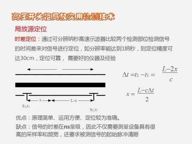 高電壓開關柜局部放電檢測技術(附案例)