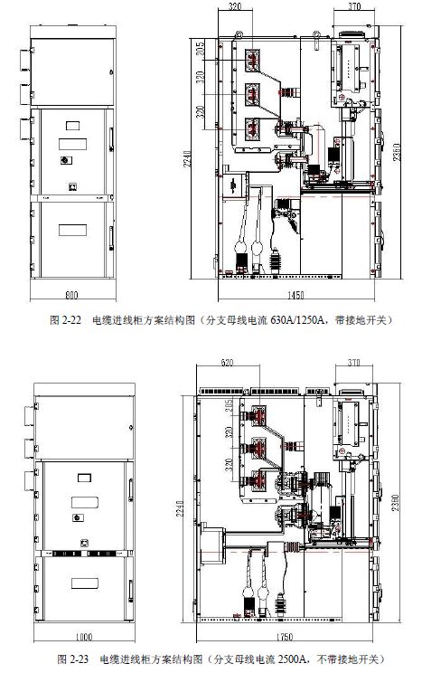 12 KV手車類型開關柜標準化設計定制方案(2019年版)