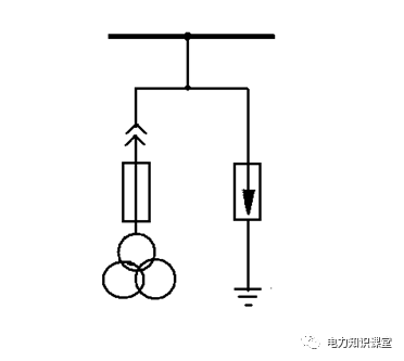 開關柜原則說明-電力局系統培訓教材