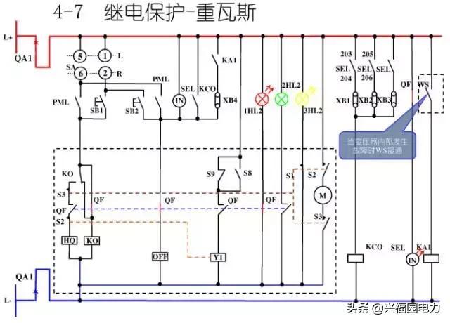 10KV開關柜控制和保護動作原理，超美的圖形解決方案