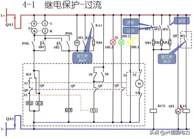 10KV開關柜控制和保護動作原理，超美的圖形解決方案