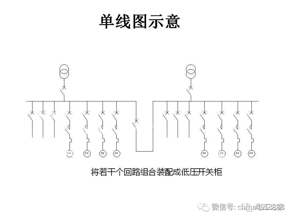 中國工業控制|低電壓開關柜基本知識