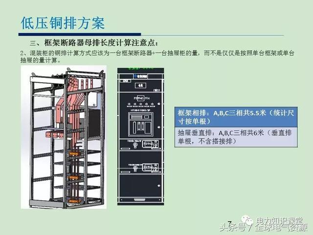 低電壓開關柜銅排消耗計算