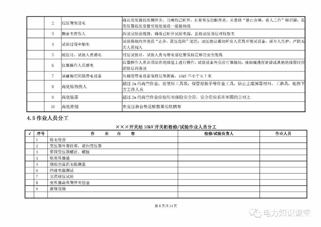 10kV開關柜維護和測試標準化操作說明