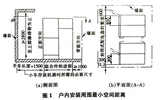 KYN28-12型中間高壓開關(guān)柜室內(nèi)安裝要求