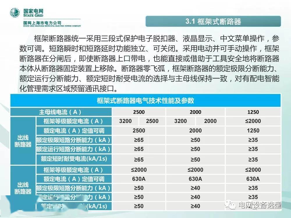 國家電網公司:低電壓開關柜標準化設計方案