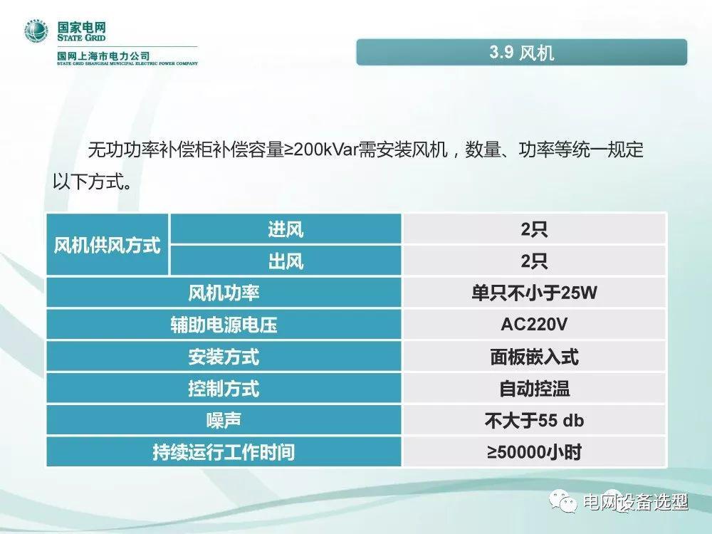 國家電網公司:低電壓開關柜標準化設計方案