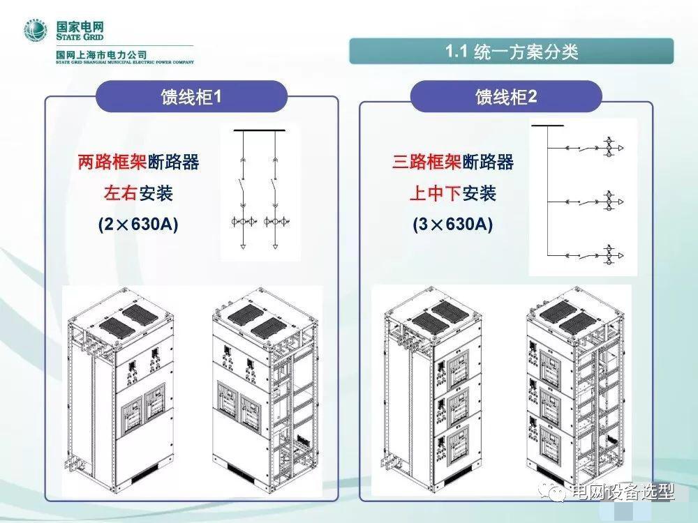 國家電網公司:低電壓開關柜標準化設計方案